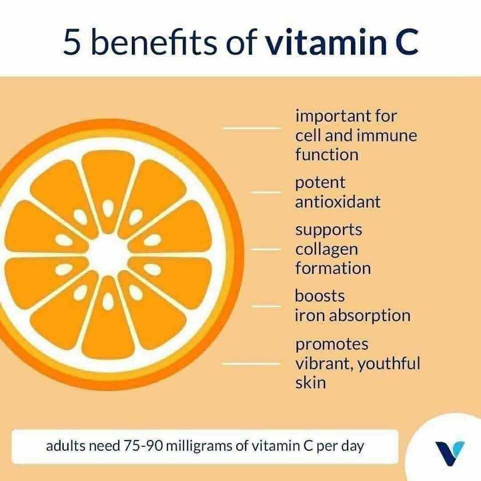 Boots Vitamin C Toner