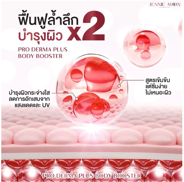 JENNIE MOON 40X Pro Derma Plus Body Booster - Active Whitening Body Lotion